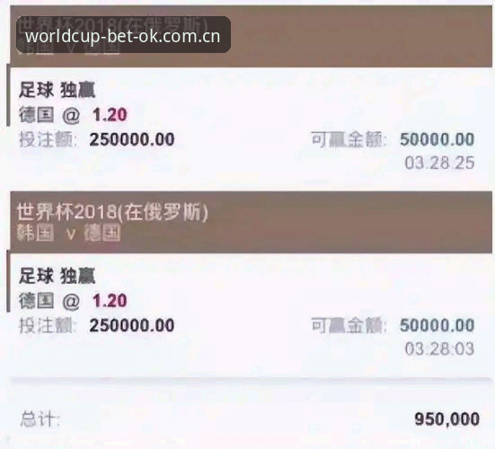 国际赛事数据与世界杯买球网站官方对比最新版 世界杯买球APP投注实用指南:国际赛事数据与官网对比最新版的使用技巧